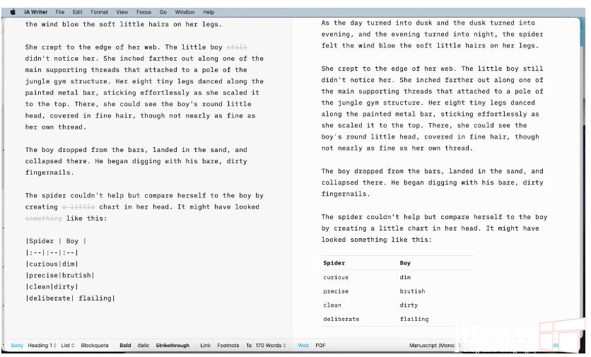Download iA Writer for MacOS - Trình soạn thảo chuyên dụng cho Macbook 5